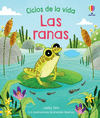RANAS CICLOS DE LA VIDA, LAS