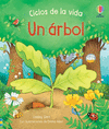 ARBOL, UN. CICLOS DE LA VIDA
