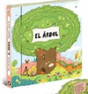 ARBOL, EL