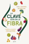 CLAVE ESTÁ EN LA FIBRA, LA