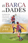 BARÇA EN DADES, EL
