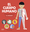 CUERPO HUMANO, EL