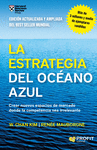 ESTRATEGIA DEL OCÉANO AZUL, LA