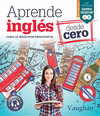 APRENDE INGLÉS DESDE CERO ( CURSO DE INGLES PARA PRINCIPIANTES )