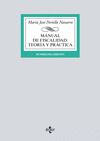 MANUAL DE FISCALIDAD: TEORÍA Y PRÁCTICA