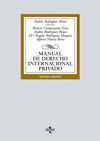 MANUAL DE DERECHO INTERNACIONAL PRIVADO