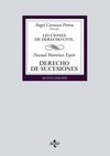 DERECHO DE SUCESIONES