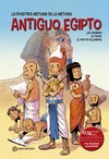 ANTIGUO EGIPTO (LA DIVERTIDA HISTORIA DE LA HISTORIA Nº 2)